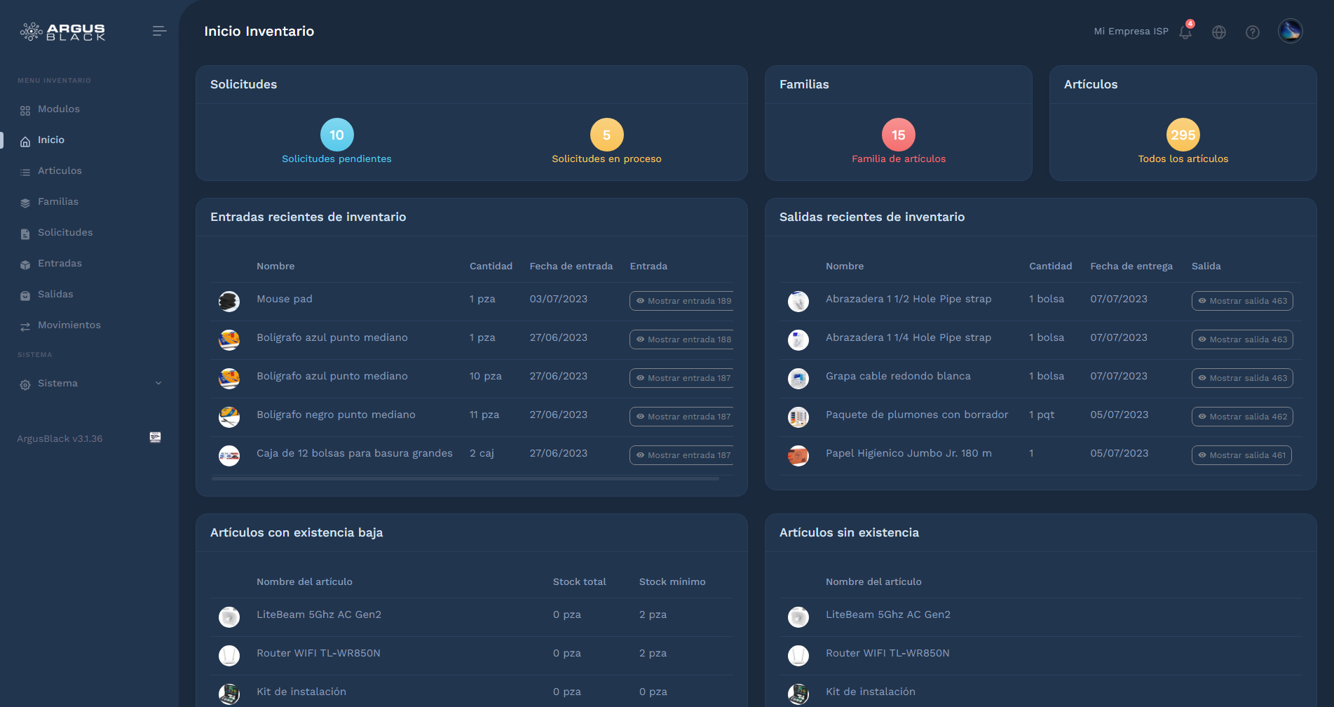 Tablero de inventario